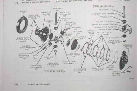 1972 Ford Ranchero - Traction-Lok Components