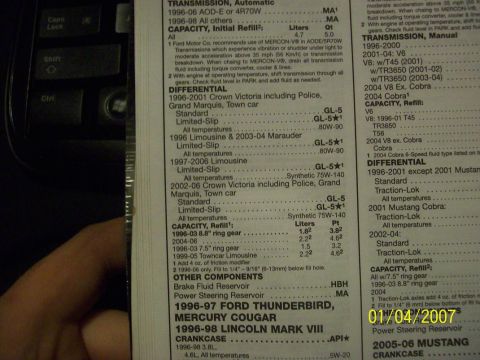 2000 Mercury Grand Marquis