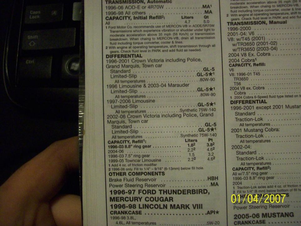 Scanned service-manual page of transmission and differential fluid capacity and lubricant spec tables