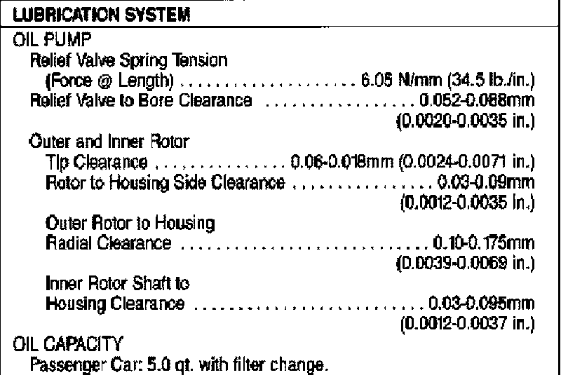 Lubrication system spec table with oil pump clearances and oil capacity