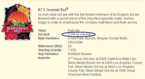 1990 Ford Bronco - This document details BJ's Jeremiah Red Irish Ale, listing its style, alcohol content, malt varieties, and awards.