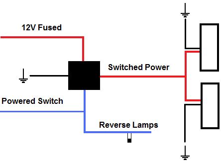 1987 Ford Bronco - This diagram illustrates the electrical connections for reverse lamps, including power and switch inputs.