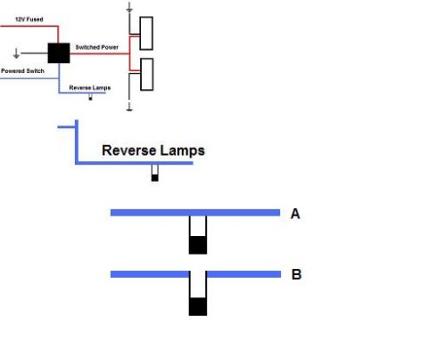 1987 Ford Bronco - Diagram illustrates the wiring for reverse lamps, showing power source, switch, and lamp connections.