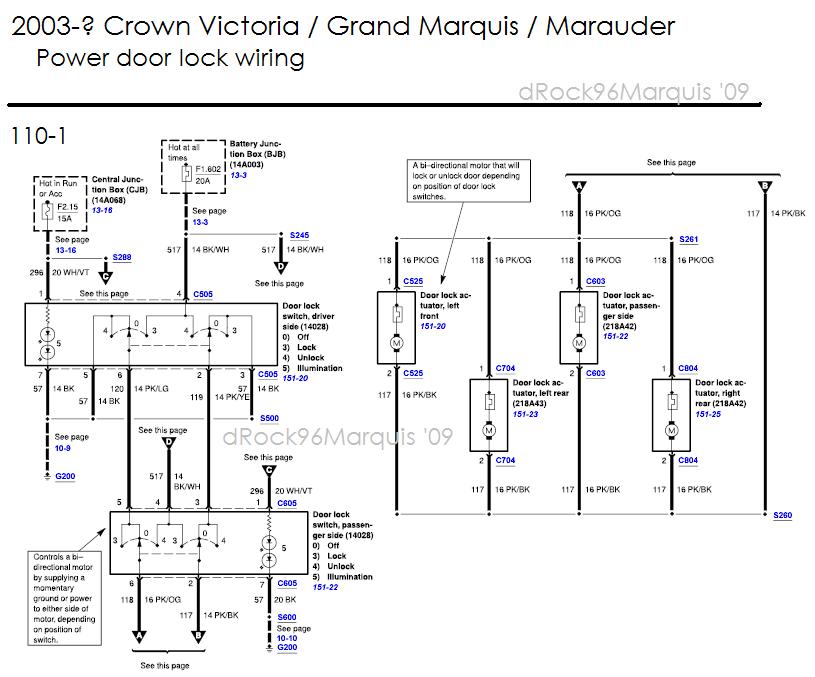 2003-2008 CV/GMQ/MM

Power lock wiring

W/O KEYLESS