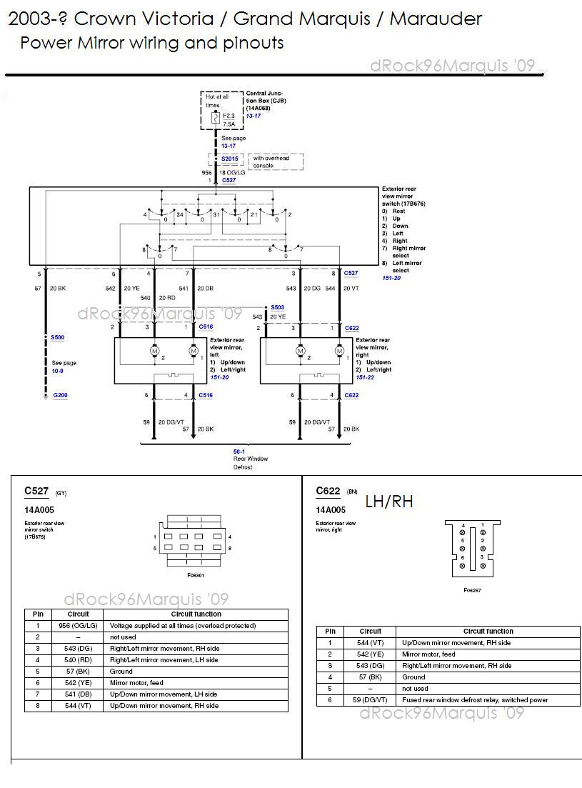 2003+ CV/GMQ/MM

Power mirror wiring

Town Car similar