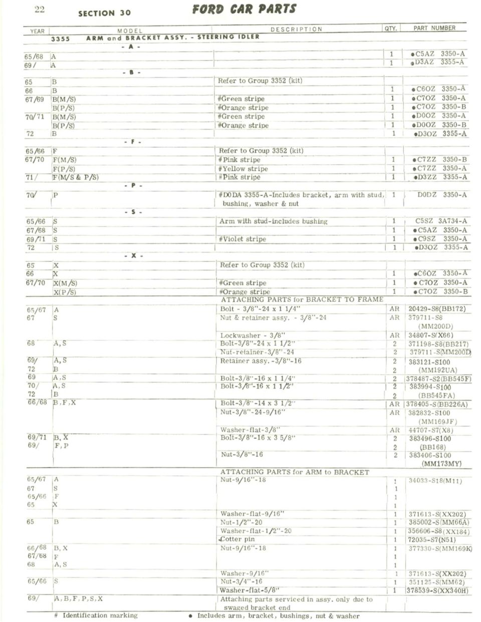 Ford car parts catalog page for steering idler arm and bracket assembly