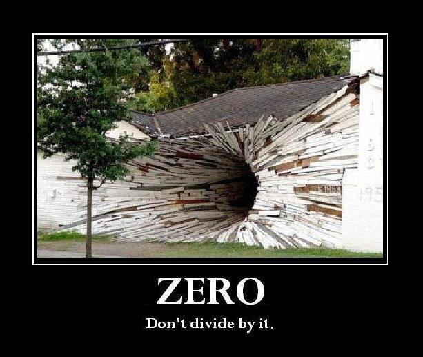ZERO demotivational poster of a building wall collapsed into a hole