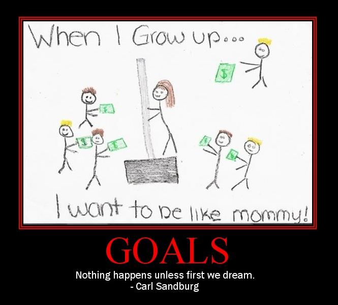 Demotivational meme of a child's stick-figure drawing captioned GOALS