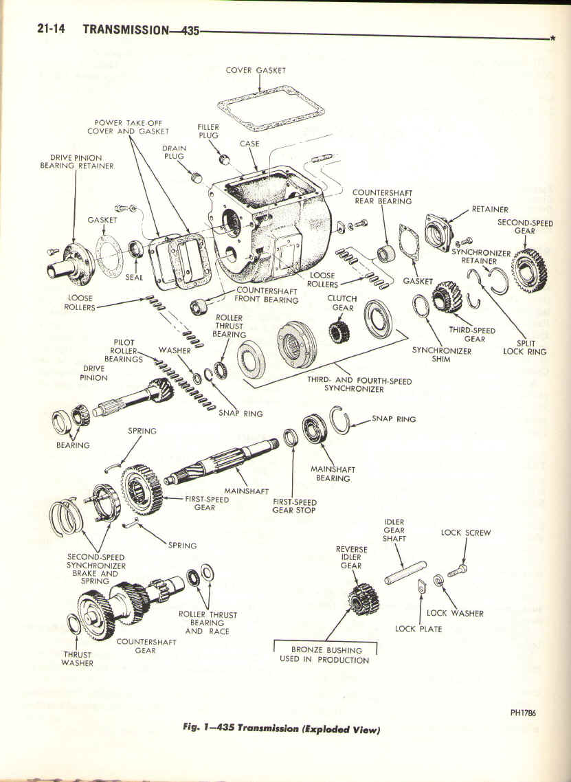 Exploded view drawing of a 435 manual transmission showing internal components