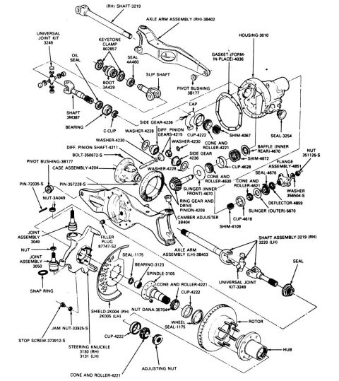 1990 Ford Bronco - Comprehensive exploded parts breakdown of a Dana front axle with extensive part numbers for housing, gears, knuckles, hub and shafts.
