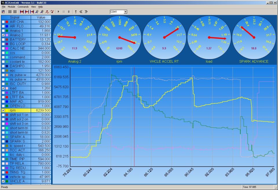 2007 Nov 09 Run 3 SCT Data Log Screen Shot