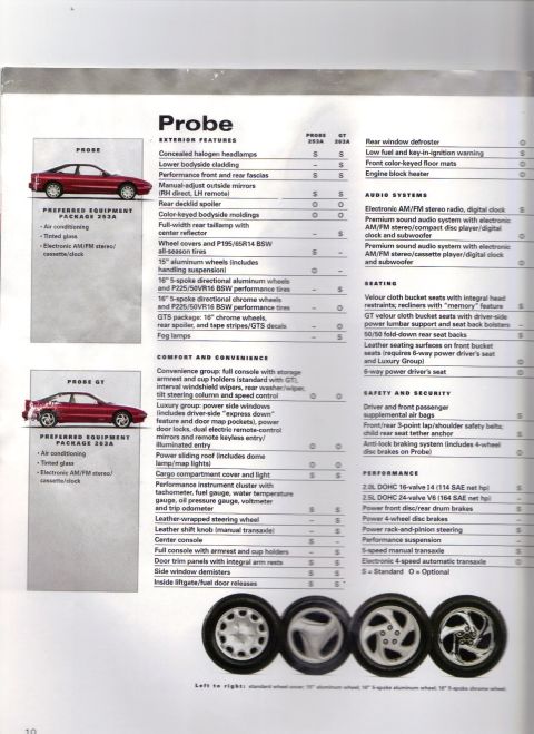 1993 Mazda MX-6 “mystere”