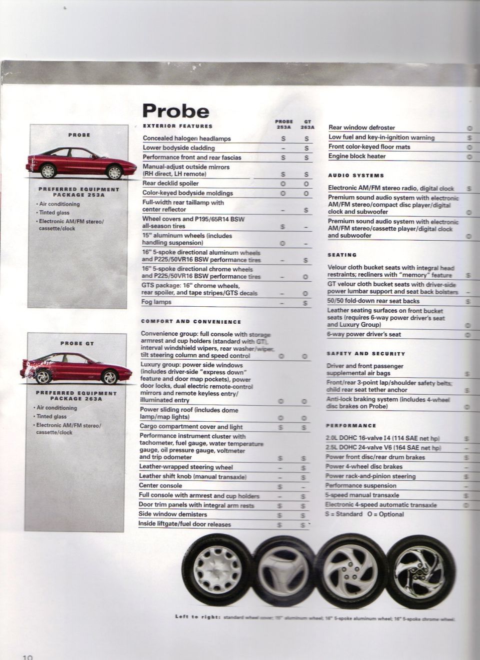 Ford Probe and Probe GT brochure equipment chart with packages 253A and 263A