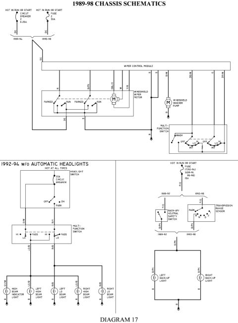 1992 Ford Crown Victoria - 1989-98 chassis wiring schematic (Diagram 17) covering wiper control module/motor, washer pump, 1992-94 non-automatic headlight circuit, an…
