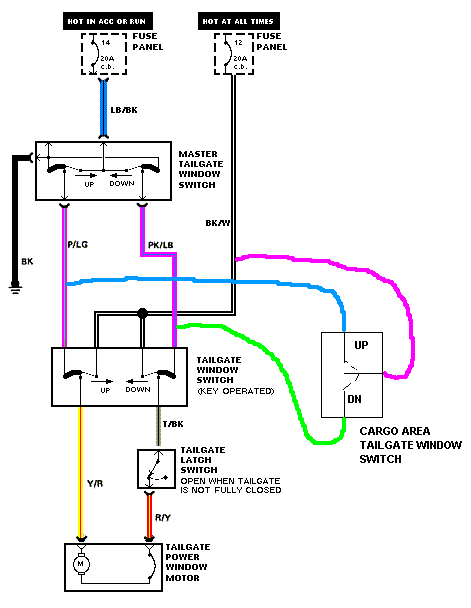 1992 Ford Bronco - Do not wire up an additional switch like this, it only causes CB #12 to trip.