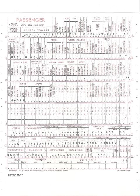 1968 Shelby GT500 - This is a Ford build sheet document, not a photo of a 1968 Shelby GT500.