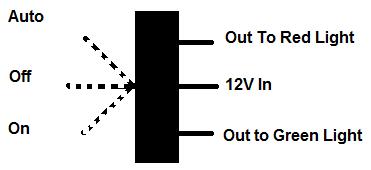 1987 Ford Bronco - Electrical diagram illustrates switch functions and input/output connections for lights.