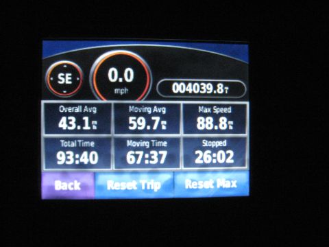 1978 Ford Bronco - A car's digital display shows trip statistics including average speed, maximum speed, and total time.