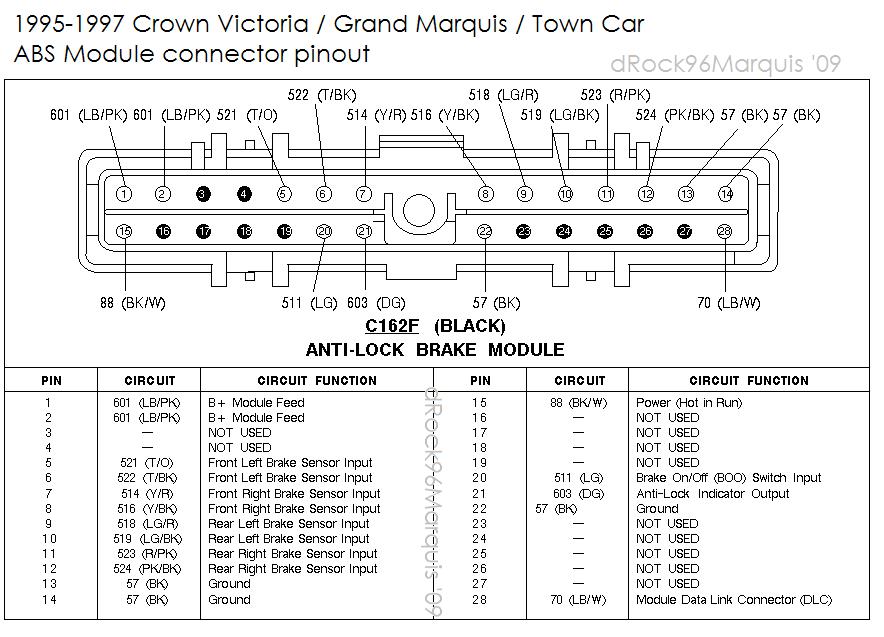 1995-1997 Crown Victoria Grand Marquis Town Car ABS module connector pinout