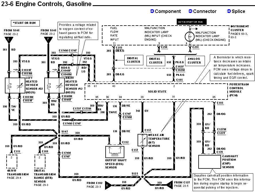1997 Mercury Cougar gasoline engine control system diagram