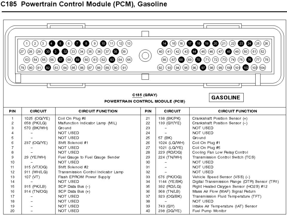 C185 gray PCM connector pinout for gasoline engines with pin 1-40 circuit and function table