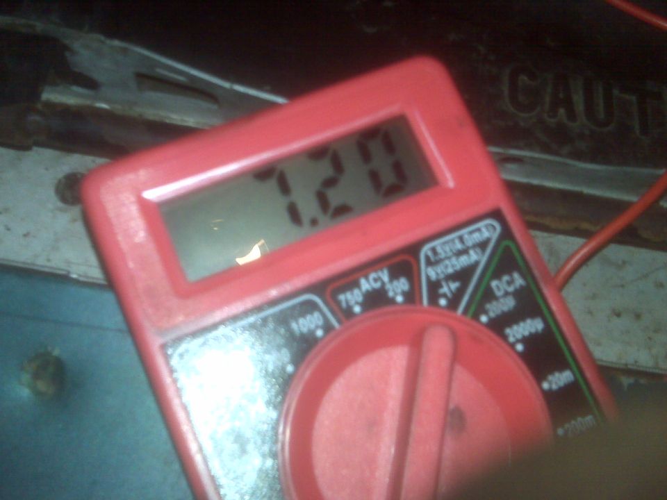 Red digital multimeter showing 7.20, with 'CAUTION' text in background.