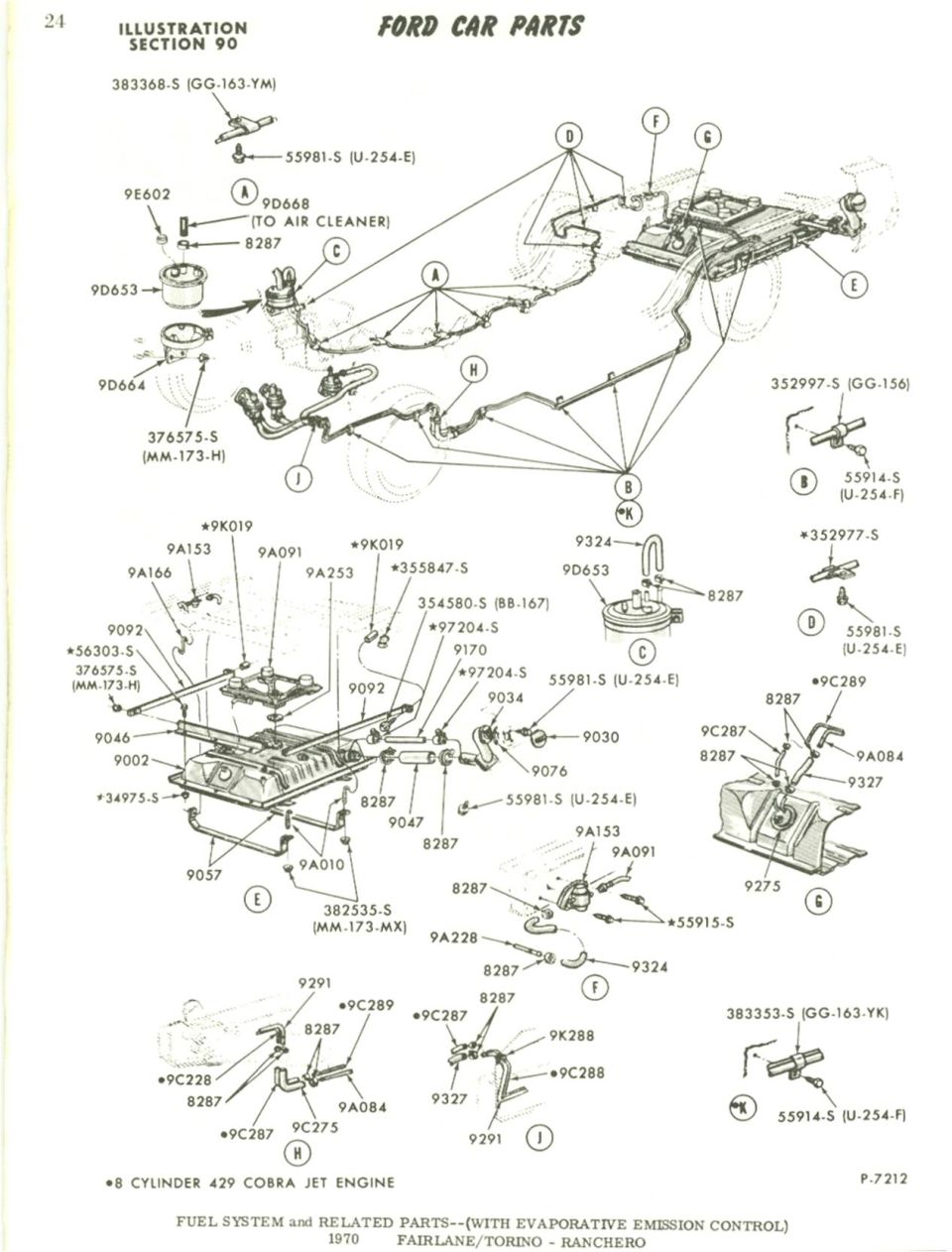 70 Fuel System
