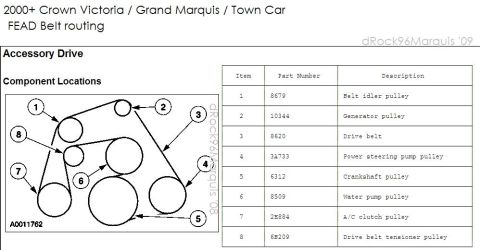 1996 Mercury Grand Marquis - 2000+ CV/GMQ/TC belt routing