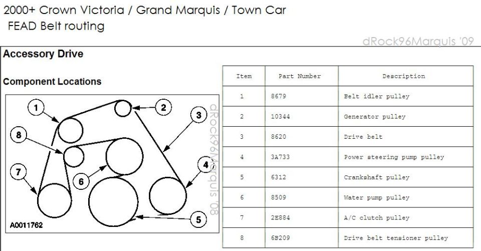 Diagram of 2000+ Crown Victoria Grand Marquis serpentine belt routing
