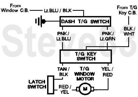 1983 Ford Bronco - The Bronco tailgate window circuit is a common (Ford) polarity-reversing circuit with 2 switches. Each switch has its own power feed; the d…