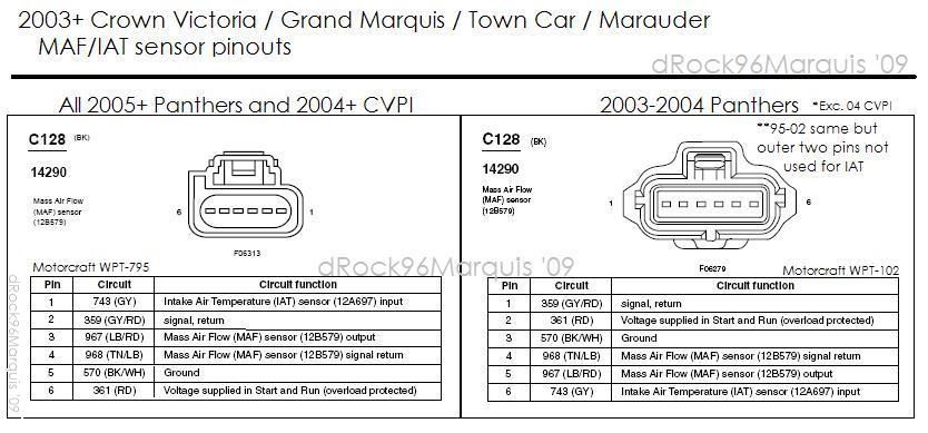 1995+ CV/GMQ/TC/MM MAF connectors
