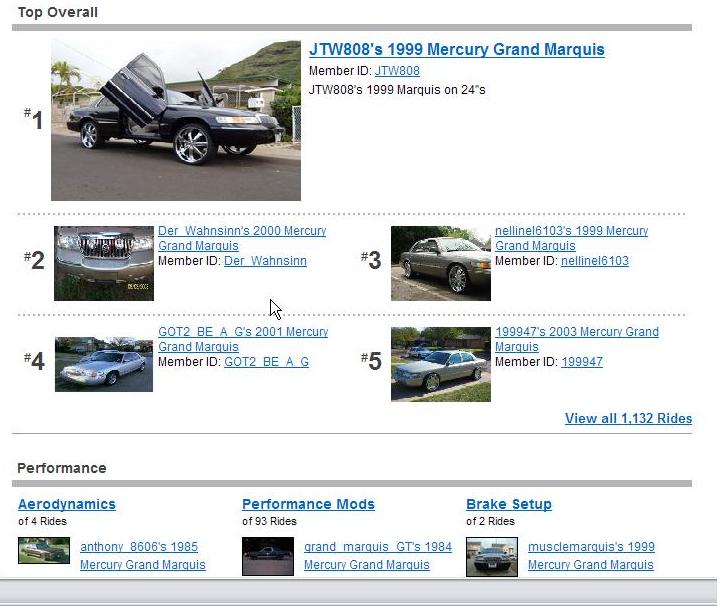 Screenshot of a Mercury Grand Marquis top-rides ranking page with thumbnails