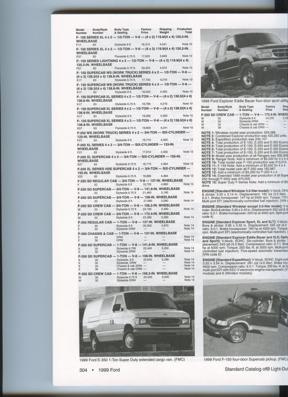 Scanned reference catalog page listing Ford truck models with body styles, prices, weights and photos