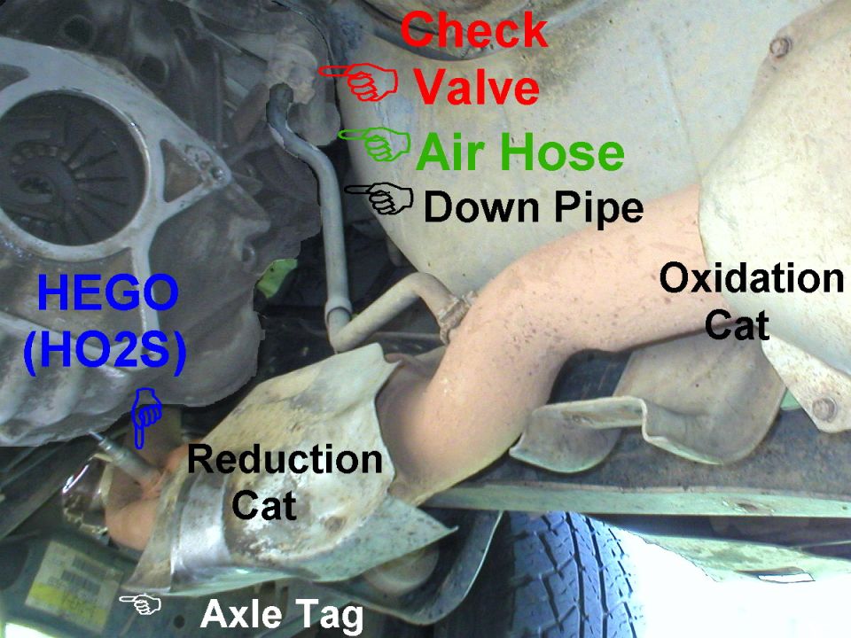 Dual-cat exhaust underside labeled check valve, air hose, downpipe, HEGO, reduction and oxidation cats