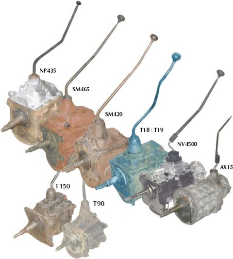 1983 Ford Bronco - Old Manual Transmissions