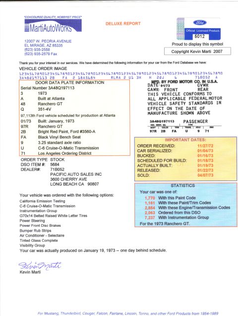 1973 Ford Ranchero - This is the "Marti" report for my car; Kevin Marti bought up all the old records from Ford, so he can tell me the history of the car better…
