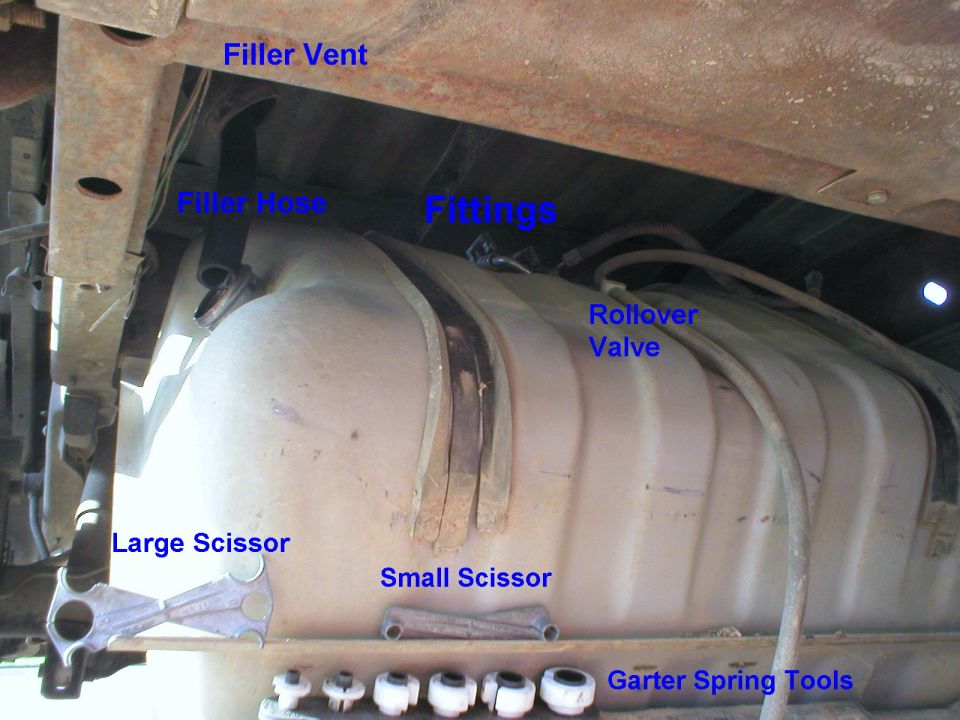 Fittings
With the tank lowered, the fuel lines can be disconnected using the appropriate tool.  I prefer the small scissor (5/16" & 3/8").  The large scissor is for the fuel rail fittings, and some A/C quick-connects.  Older trucks use a duckbill plastic clip to retain the fittings, so only a flathead screwdriver is needed.