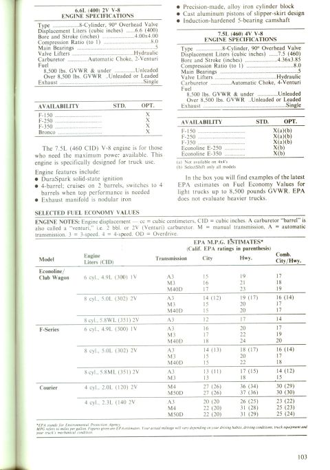 1979 Ford Bronco - This document details engine specifications and EPA mileage estimates for various Ford models, including trucks and vans.