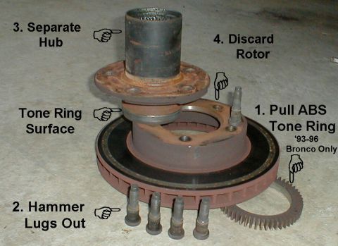 1983 Ford Bronco - '80-96 rotor replacement requires removing the hub assembly & driving out the lug studs ( Dorman 610-219 ). On '93-96 Broncos only, the ton…