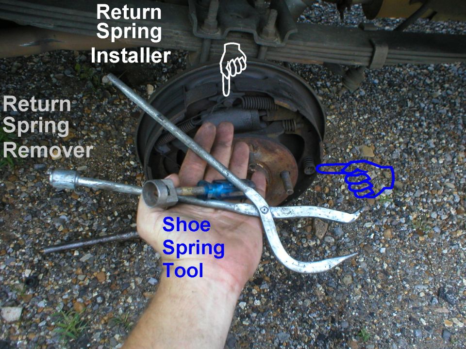 Hand holding drum brake spring tools over a backing plate, labeled remover, installer, shoe tool
