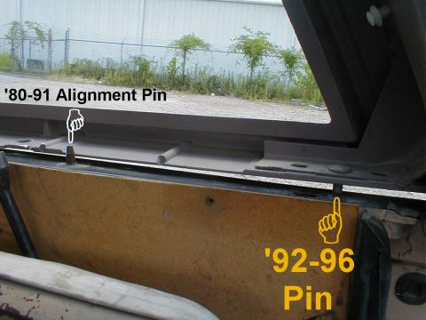 1983 Ford Bronco - Besides the third brake light, shoulder belts, and color, this is another difference in Bronco camper shells. The early alignment pin unscr…
