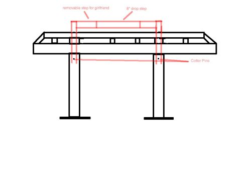1979 Ford Bronco - A diagram shows a schematic of a vehicle step with labels for "removable step for girlfriend", "8" drop step", and "Cotter Pins".