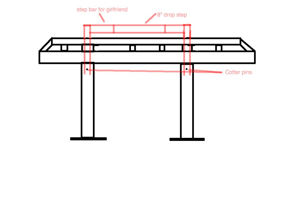 Diagram of a vehicle step bar with annotations.