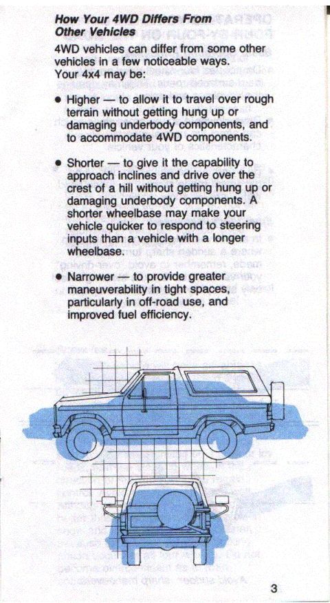 1989 Ford Bronco - Diagram shows a car with text detailing its features and specifications.