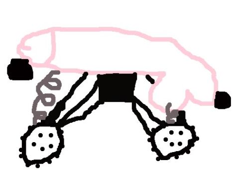 1996 Ford Bronco - Rough freehand sketch of suspension or axle parts, too crude to classify as a technical document.