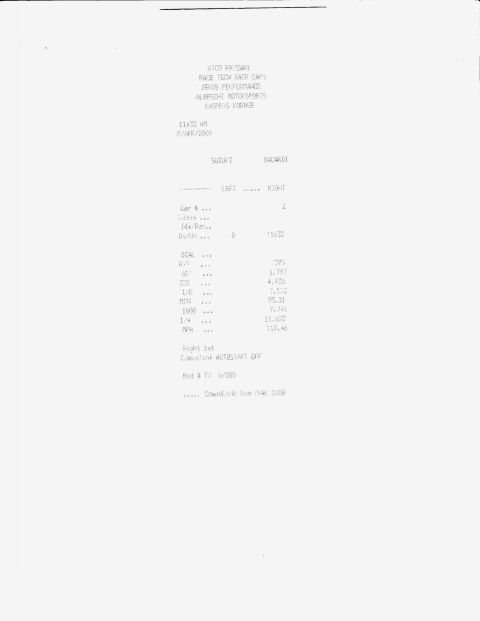 2006 Chevrolet Corvette - This document shows drag racing results from a track event.