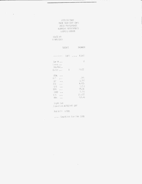 2006 Chevrolet Corvette - This document appears to be a drag racing timeslip from 2009.