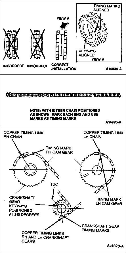 1992 Ford Crown Victoria - Scanned service-manual page of line diagrams showing correct versus incorrect timing chain installation, a chain laid flat for marking, and…