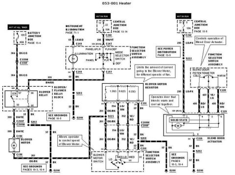 2007 Ford Mustang - Wiring diagram for the heater system showing blower motor, blower resistor, function selector switch, and blend door actuator with color-co…