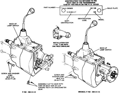 1983 Ford Bronco - NP 435 Identification